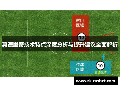 莫德里奇技术特点深度分析与提升建议全面解析