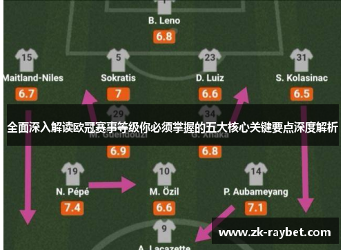 全面深入解读欧冠赛事等级你必须掌握的五大核心关键要点深度解析 全面深入解读欧冠赛事等级你必须掌握的五大核心关键要点深度解析