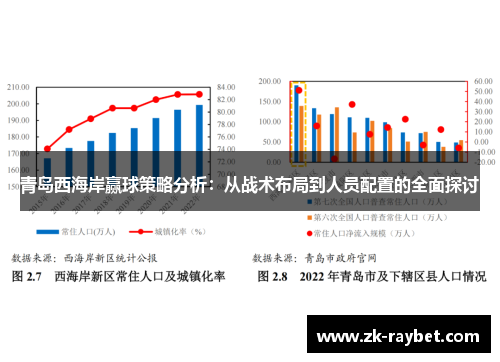 青岛西海岸赢球策略分析：从战术布局到人员配置的全面探讨