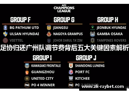 足协归还广州队调节费背后五大关键因素解析