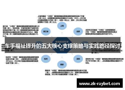 车手福祉提升的五大核心支撑策略与实践路径探讨