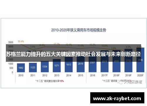 苏格兰能力提升的五大关键因素推动社会发展与未来创新路径