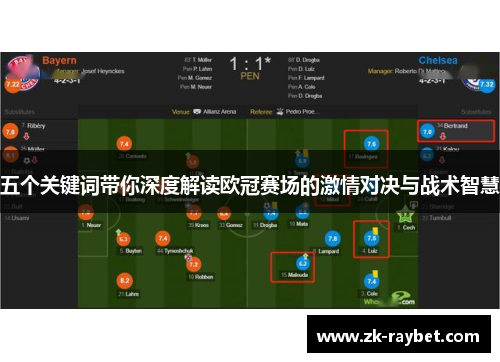 五个关键词带你深度解读欧冠赛场的激情对决与战术智慧