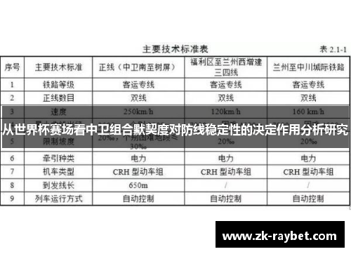 从世界杯赛场看中卫组合默契度对防线稳定性的决定作用分析研究