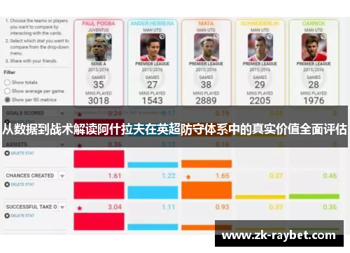 从数据到战术解读阿什拉夫在英超防守体系中的真实价值全面评估