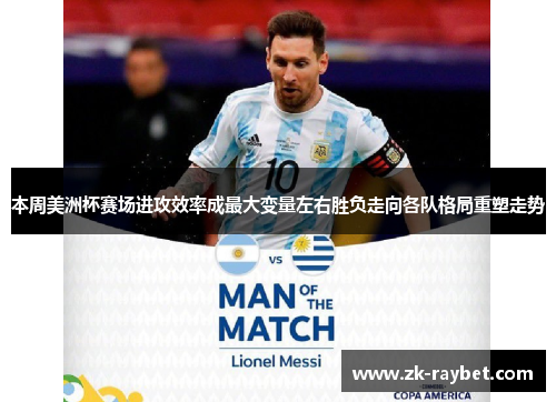 本周美洲杯赛场进攻效率成最大变量左右胜负走向各队格局重塑走势