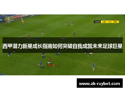 西甲潜力新星成长指南如何突破自我成就未来足球巨星