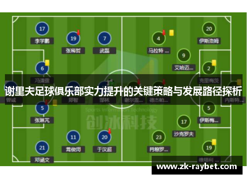 谢里夫足球俱乐部实力提升的关键策略与发展路径探析 谢里夫足球俱乐部实力提升的关键策略与发展路径探析