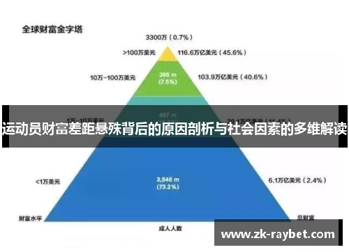 运动员财富差距悬殊背后的原因剖析与社会因素的多维解读