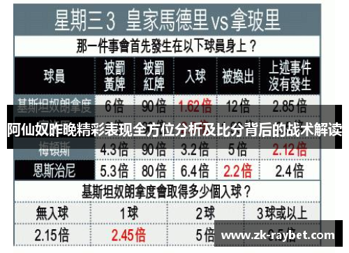 阿仙奴昨晚精彩表现全方位分析及比分背后的战术解读