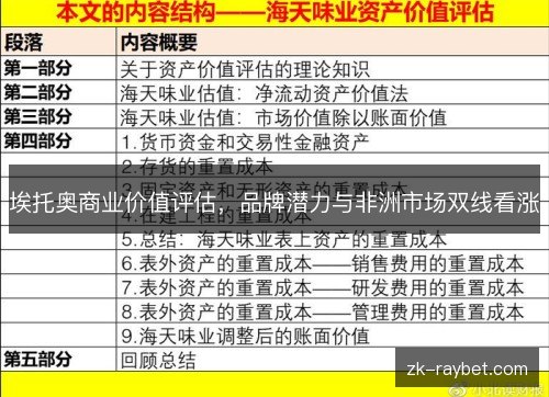 埃托奥商业价值评估，品牌潜力与非洲市场双线看涨
